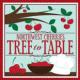 Northwest Cherries  Put Rainier Cherry On Top